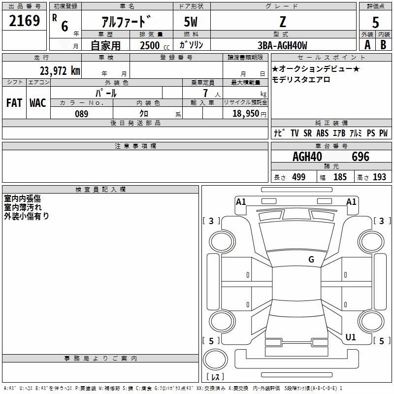 Inspection report page