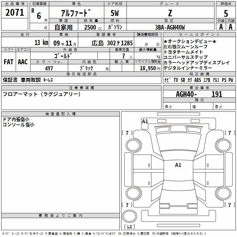 Inspection report page