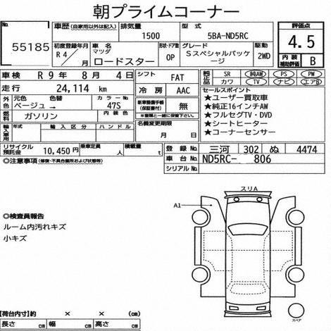 Inspection report page