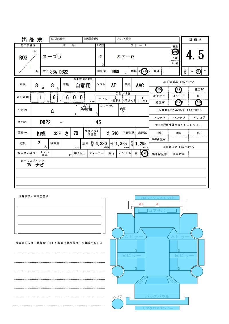 Inspection report page