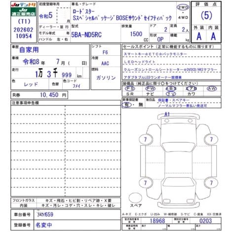 Inspection report page