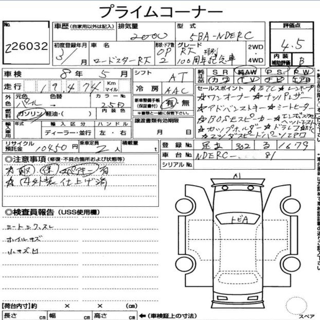 Inspection report page