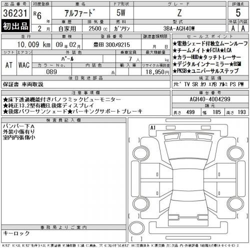 Inspection report page