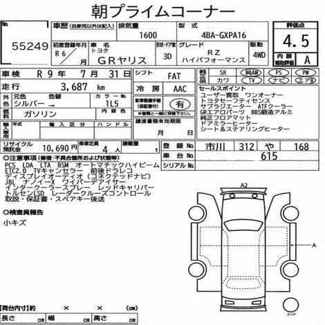 Inspection report page