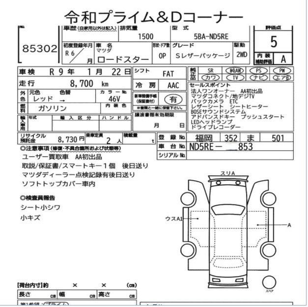 Inspection report page