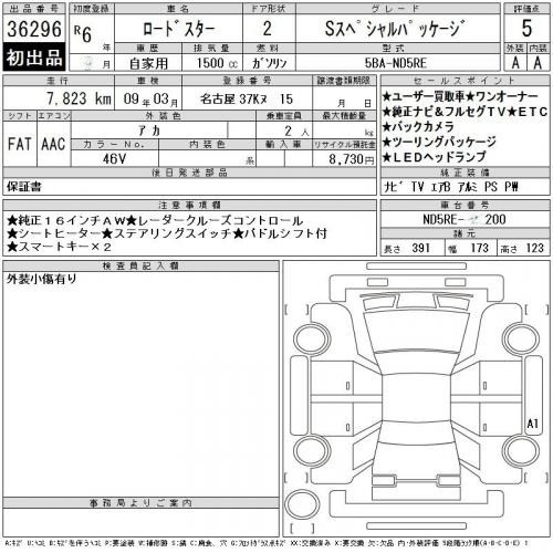 Inspection report page