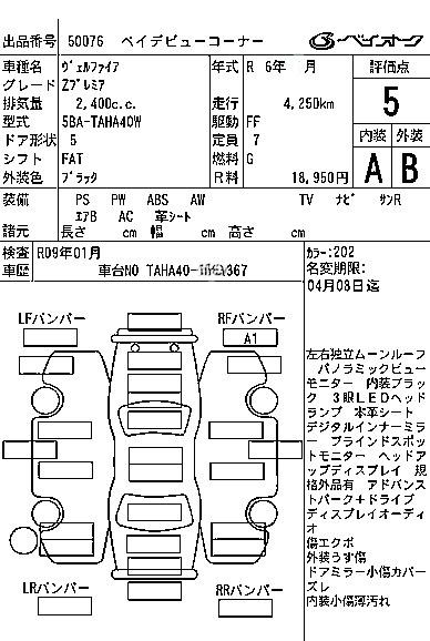 Inspection report page