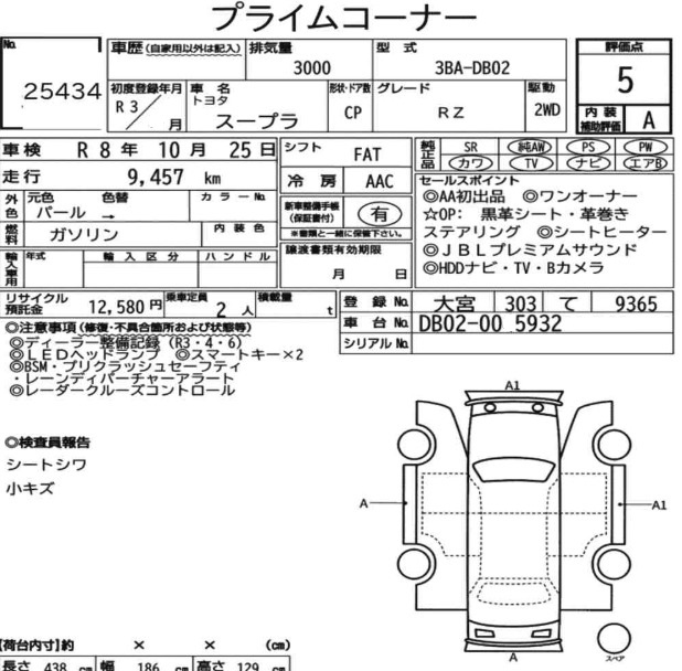 Inspection report page