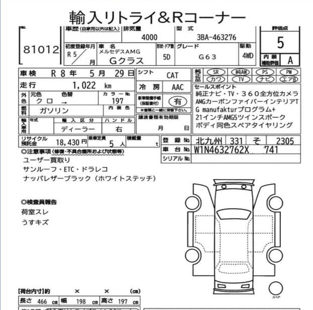 Inspection report page