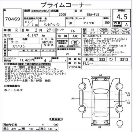 Inspection report page